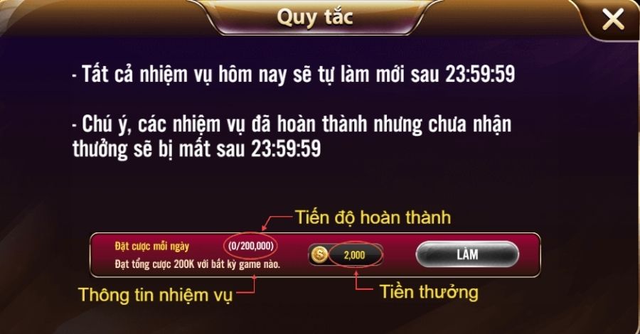 Lưu ý khi tham gia sự kiện Điểm cược mỗi ngày